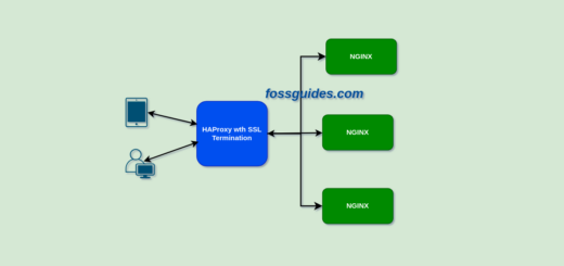 Deploy-HAProxy-as-a-Load-Balancer-for-NGINX